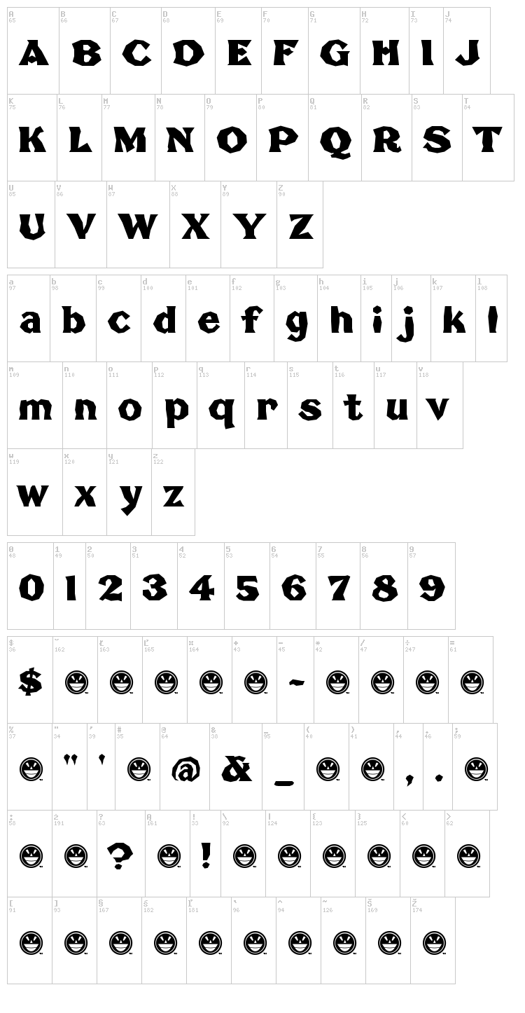 Broken Poster font map